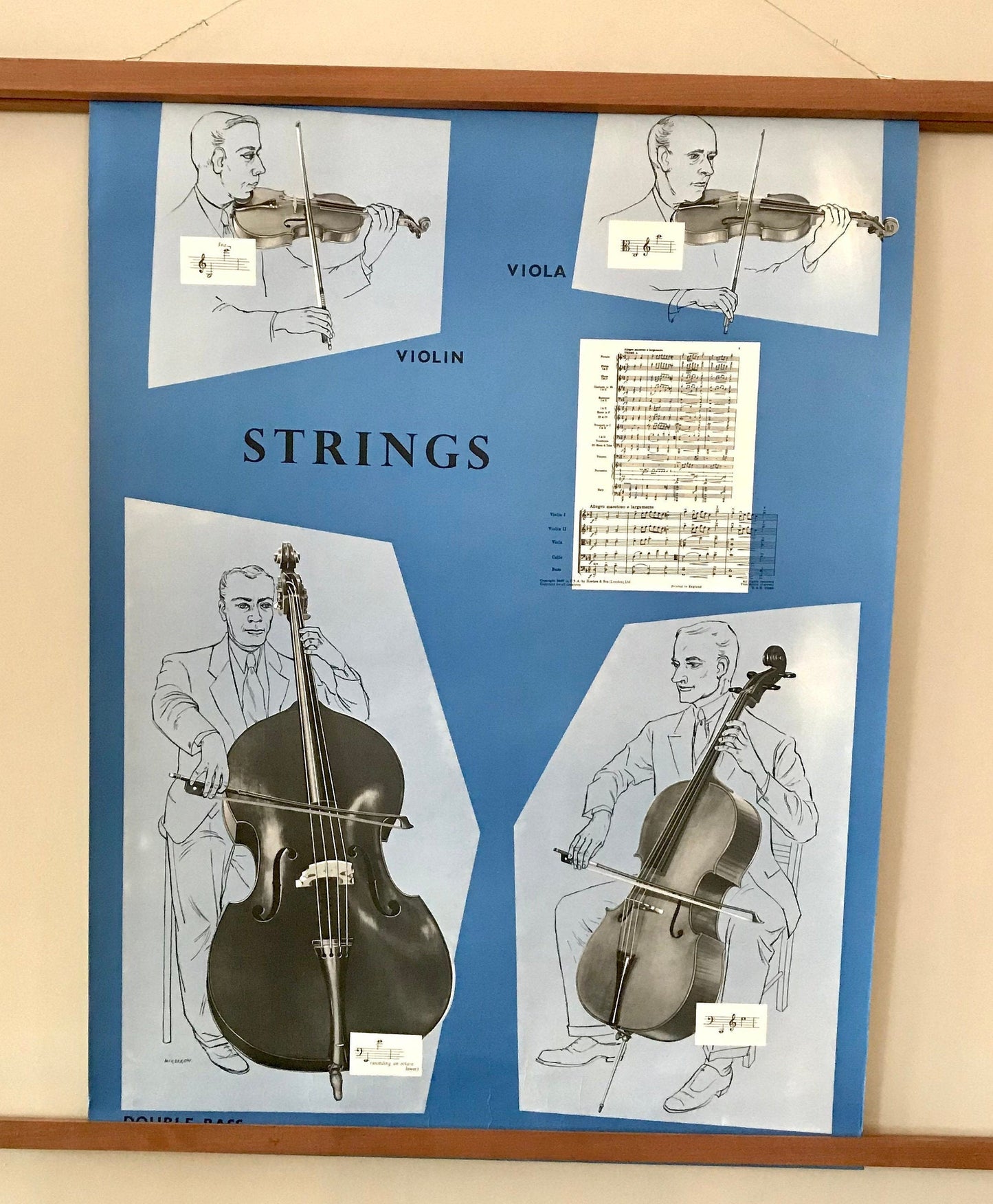 Vintage educational posters: The Orchestra set of five