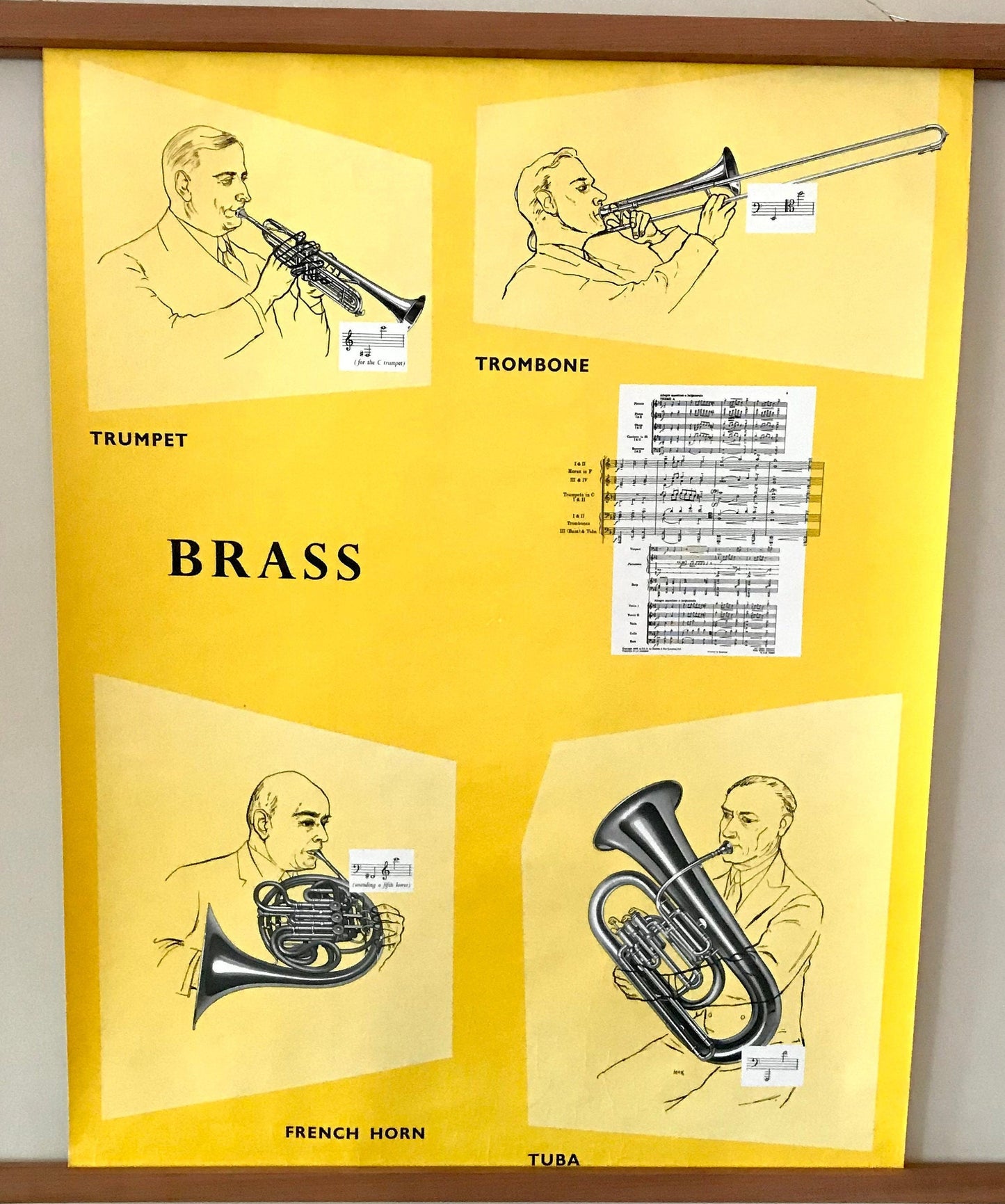 Vintage educational posters: The Orchestra set of five