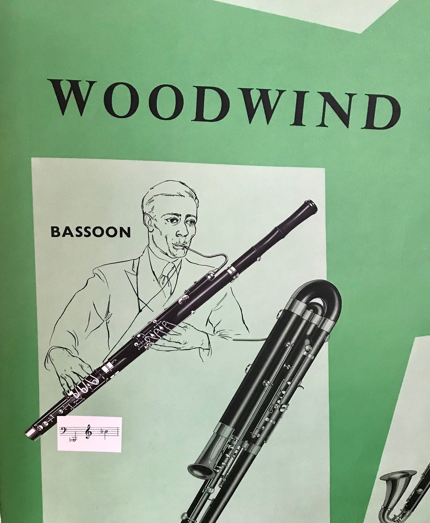 Vintage educational posters: The Orchestra set of five